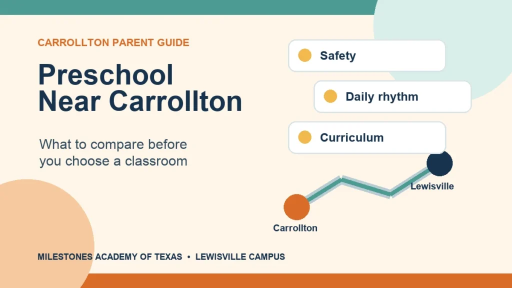 Illustrated preschool comparison guide for Carrollton parents comparing safety, daily rhythm, and curriculum